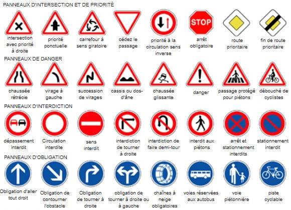 example of security signage